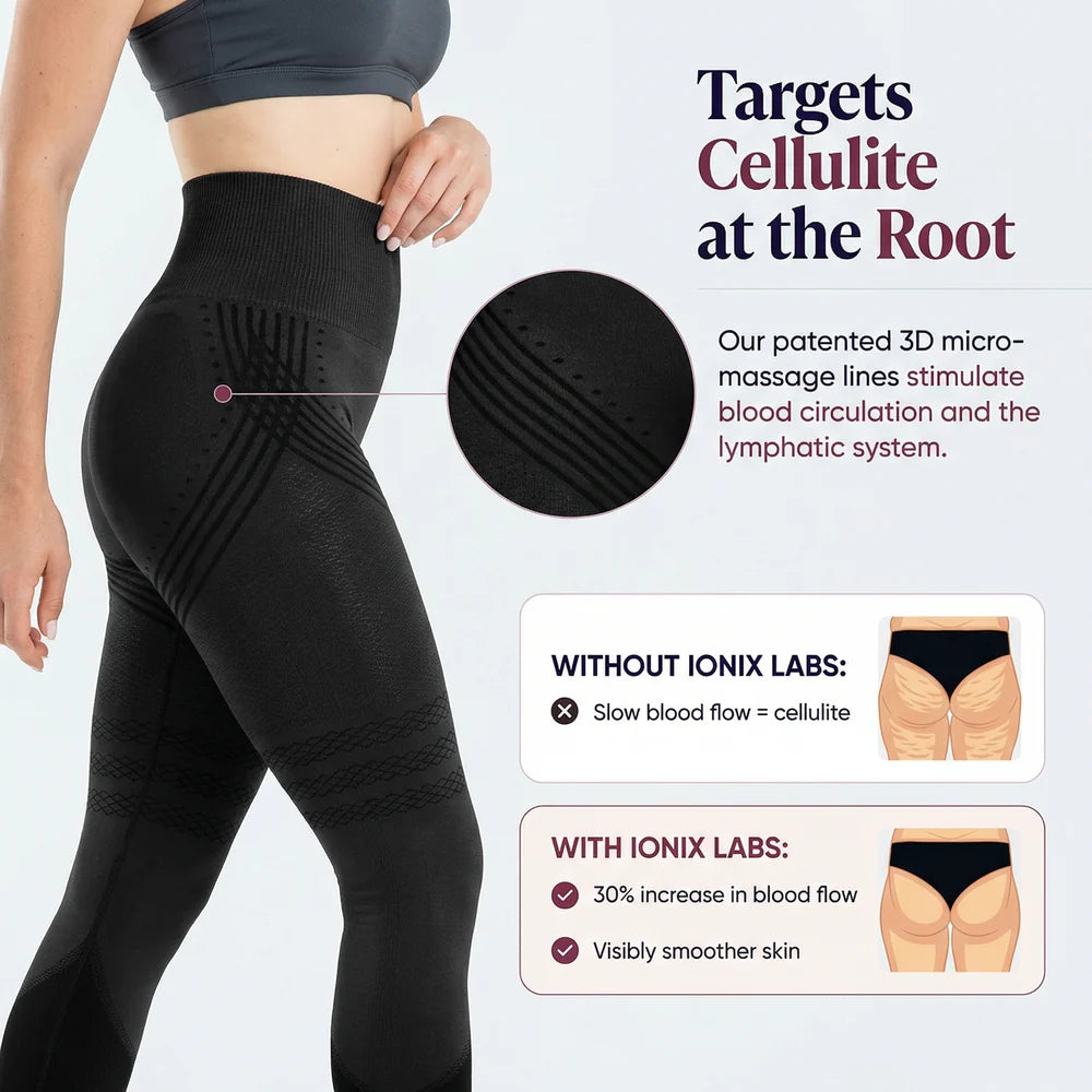 Sculpt 3D™ – Lift & Smooth Leggings | Clinically Tested | Instant Butt Lift