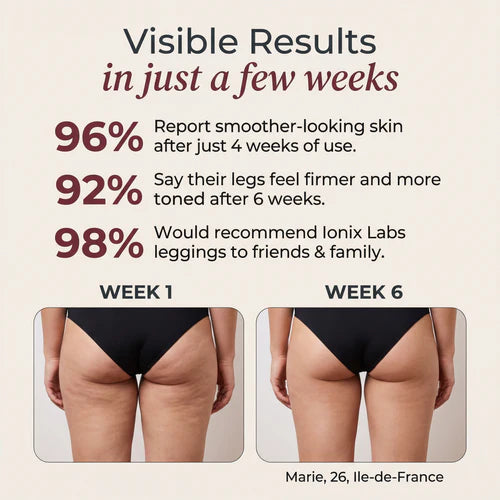 Sculpt 3D™ – Lift & Smooth Leggings | Clinically Tested | Instant Butt Lift