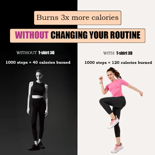 Sculpt 3D™ – Slim & Support Tee | Posture Correcting